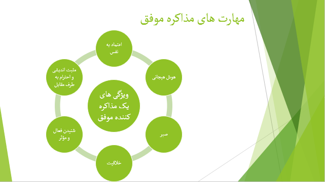 تصویری از پاورپوینت مهارتهای مذاکره